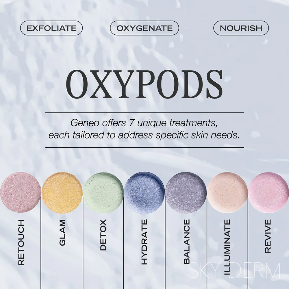 OxyGeneo Balance Capsugen – Purifying & Oil-Control Exfoliation Capsule